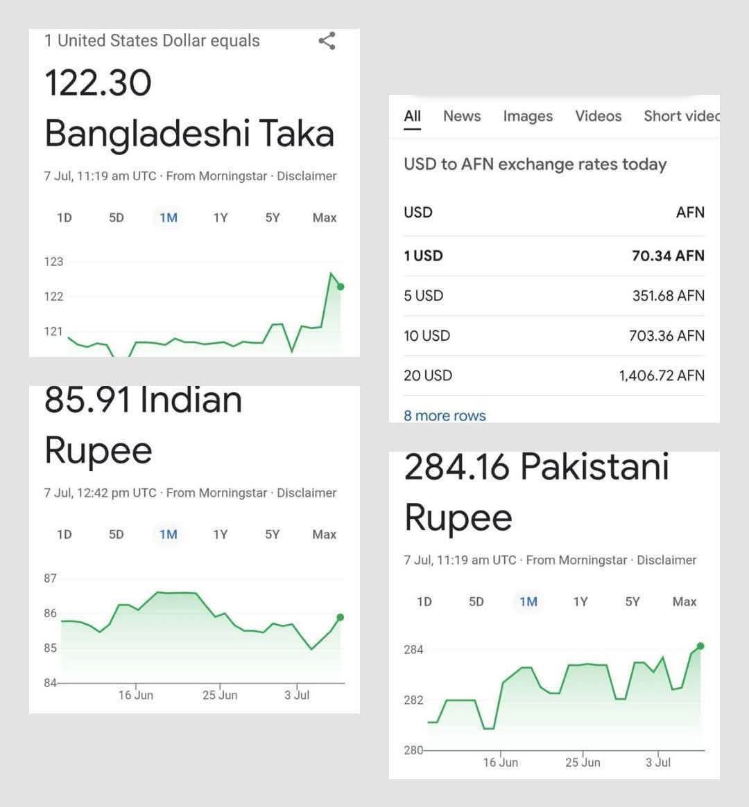 fsherjan's tweet image. #SIFC?