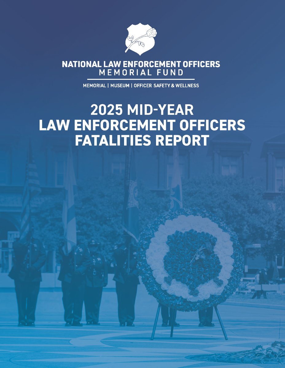 NLEOMF's tweet image. The National Law Enforcement Officers Memorial Fund’s proprietary “2025 Mid-Year Law Enforcement Fatalities Report” reveals law enforcement deaths have decreased by more than 50% over the same period last year.
The full report can be found here: nleomf.org/memorial/facts…