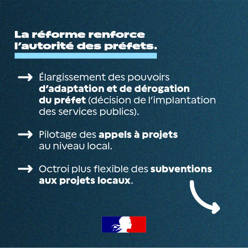 gouvernementFR's tweet photo. Agir au plus proche des territoires et gagner en efficacité : c’est toute l’ambition de la réforme de l’action territoriale de l’État.
On fait le point 👇