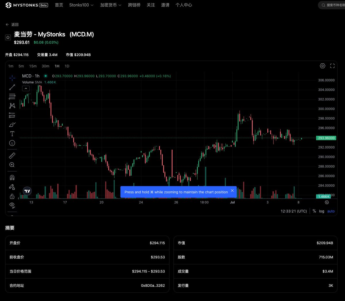 DingDing (@DingDing16888) / Posts / X