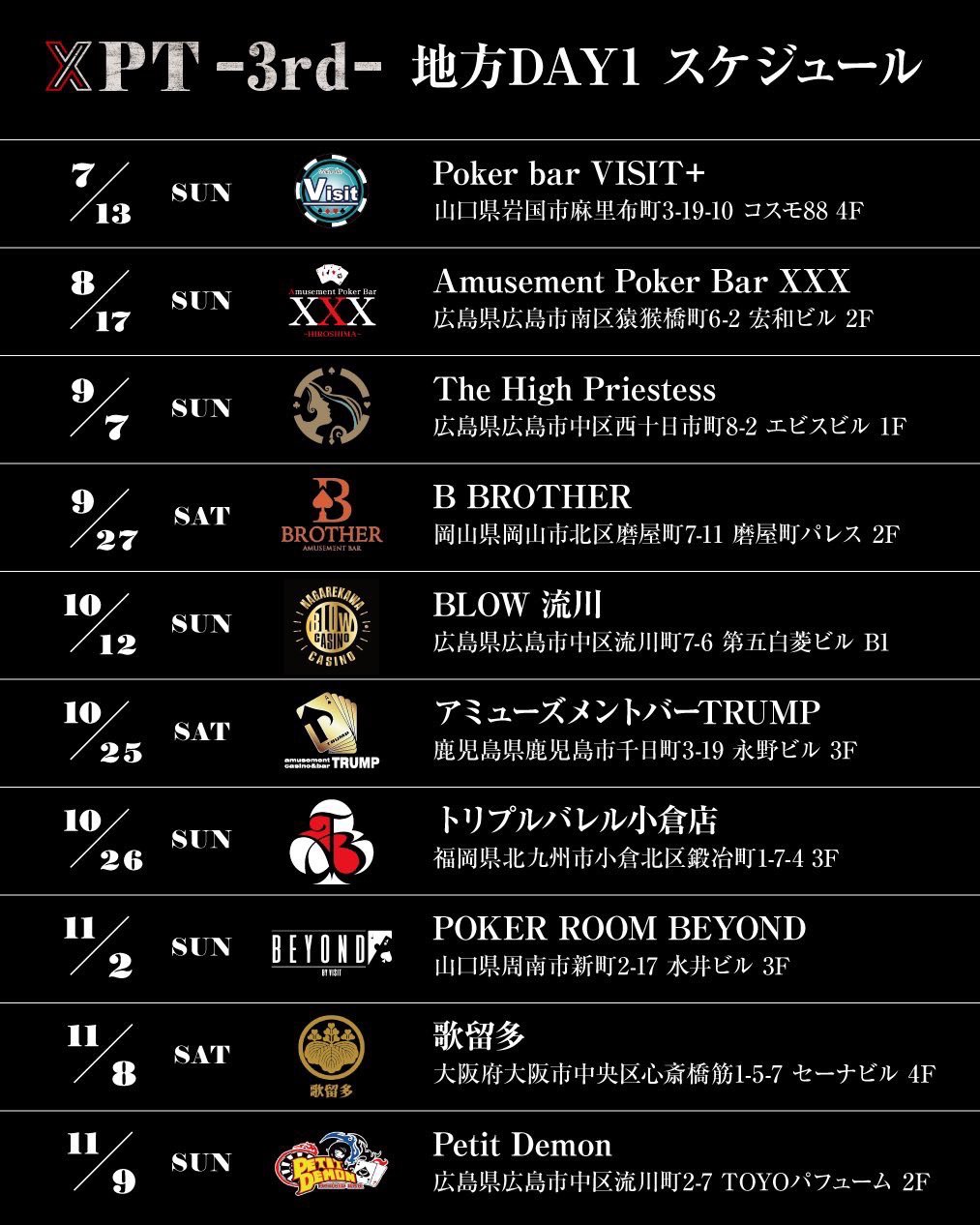 Highlights by XXX Amusement Poker Bar HIROSHIMA
