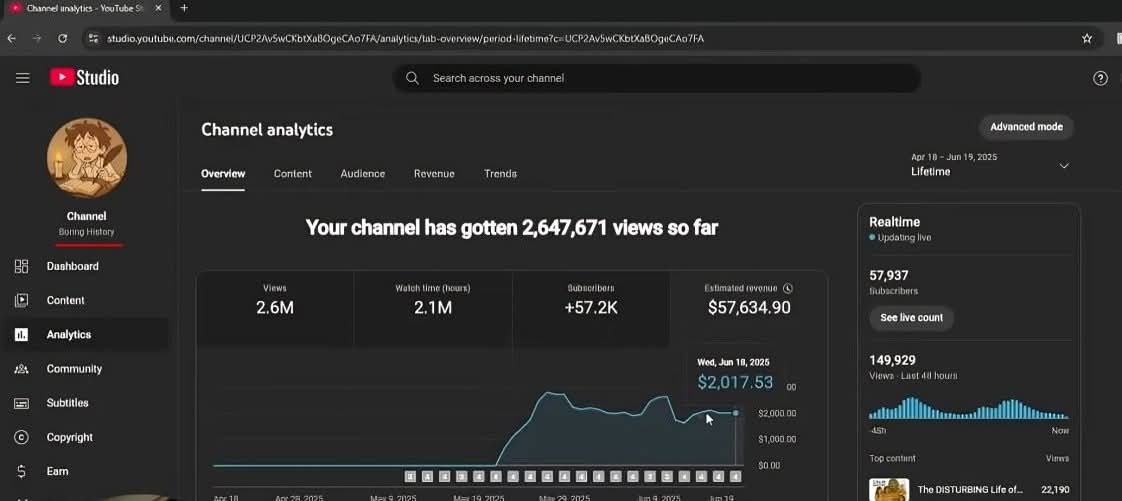 🚨 This AI Channel Made $57,634 in 30 Days — Copy &amp; Paste System 

2.6M views • 57K subs • No Face. No Mic— Just Prompts

I built the entire system for you — from prompts to posting

Want the full guide + 6-step blueprint?
RT + Comment "Ai"
