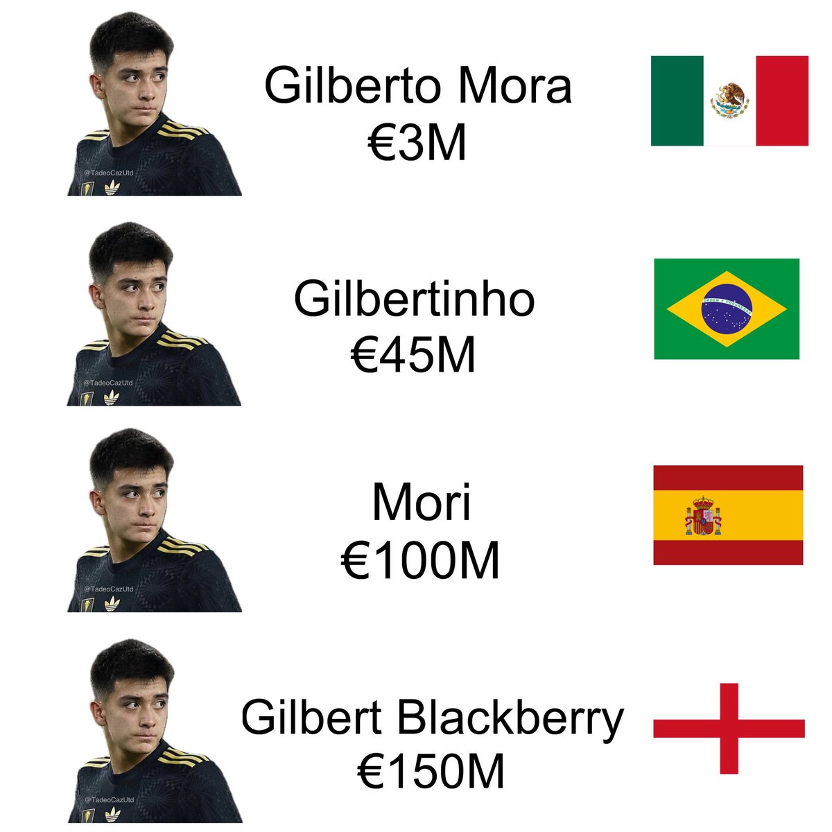 Out Of Context Football tweet media