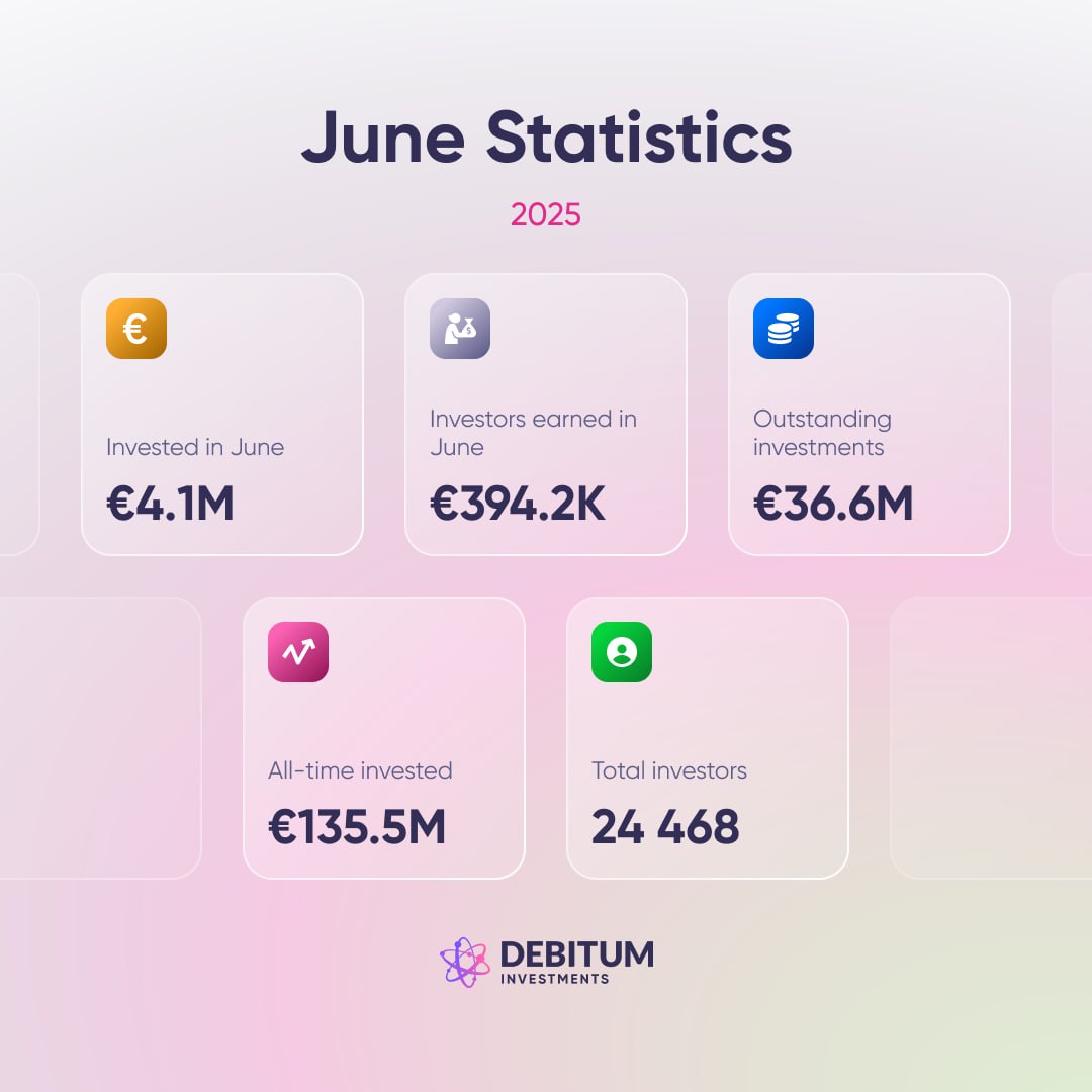 Debitum Investments tweet media