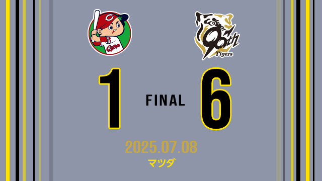広島 1 - 6 阪神
[勝] 才木7勝4敗0S

score.hanshintigers.jp/game/score/tab…

#阪神タイガース #鼓動を鳴らせ_虎道を進め