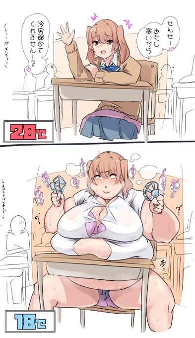 弱冷房メスガキわからせ肥満化