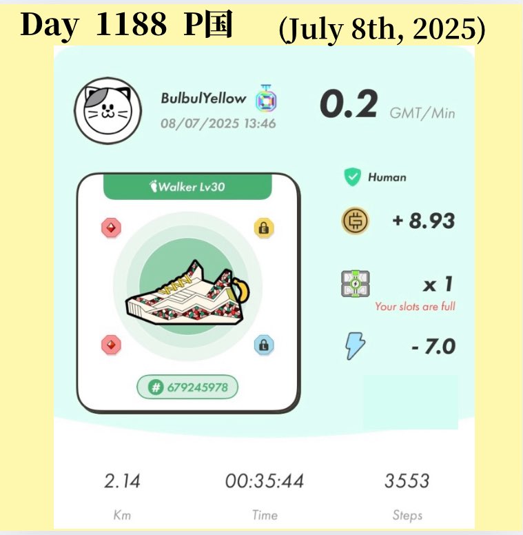 BulbulYellow's tweet photo. ๐ถโโ๏ธโ๏ธโ๏ธ
(Tuesday, July 8th, 2025)
ไปๆฅใฎOGใจGo
ใคใใณใใฏใใบใฌใพใใ๐
ใงใใใตใใงๆจๆฅใฏๅๅญใง
ใทใฅใผใใใฏในใใใฃใใจๆใฃใฆใใใพใ๐
Goใฏๅคๆน่ชฟๅญๆชใใฆ
โก๏ธ2ใ ใ่กใใใจใใใใฉ
่ฑช้จใ ใฃใใฎใงใตใใ๐
ไปๆฅใฏใใๅฏใพใ
ใใใใฟใชใใ๐ด๐โญโ๏ธ
#STEPN #STEPNGO #MintEvent https://t.co/v6Plifg5jZ