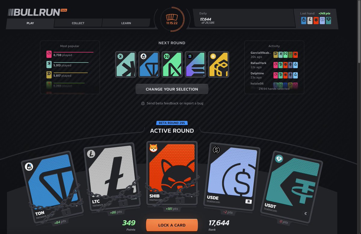 yep, I got cooked chat and no one could advice me on my bullrun financial mistakes, It be your own people.

But yes, new picks are up, locked a couple cards that did good while others were meh, hopefully I recover and get back to top 100.

gSwidge and use infinex.