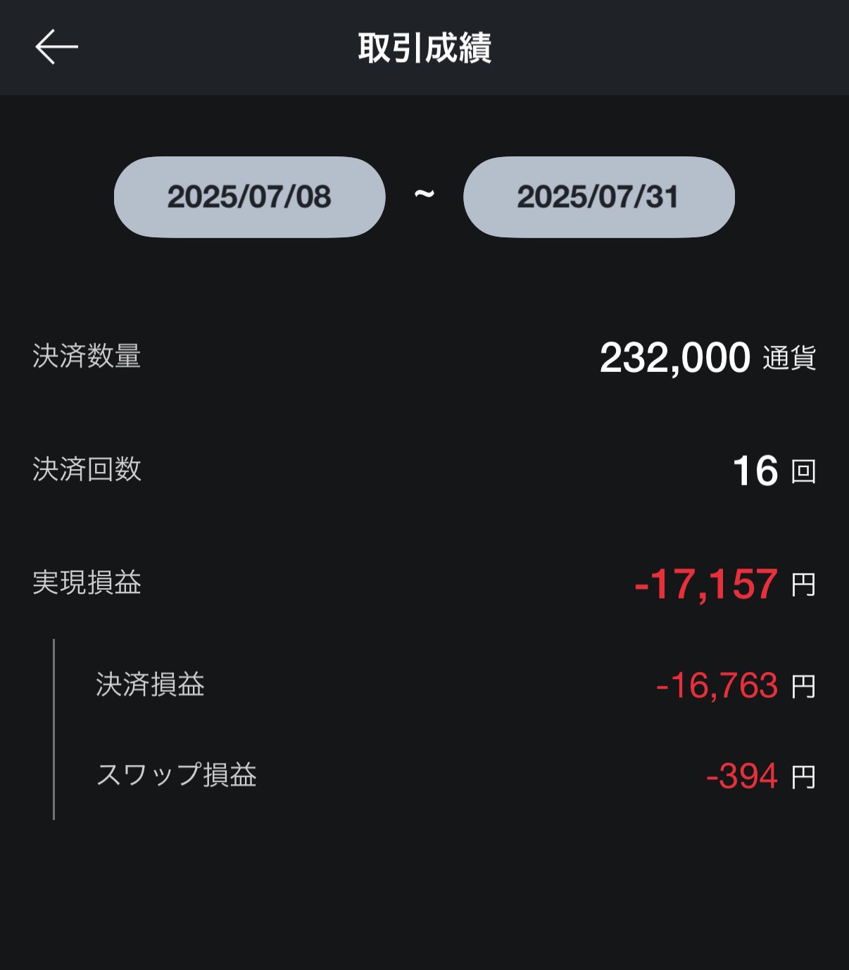 悔い改メロ on X: 