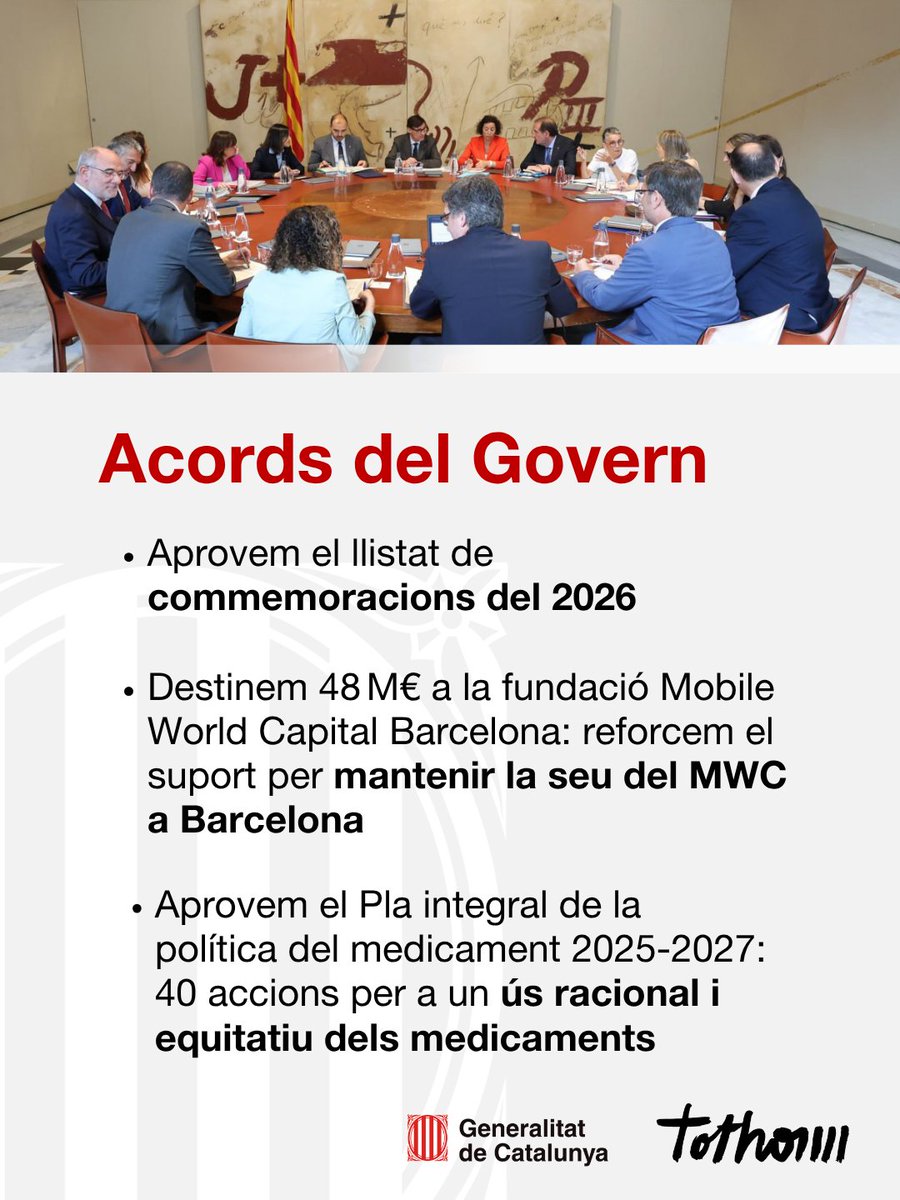 🆕Què hem aprovat en el Consell Executiu?

🔷Aprovem el Pla integral de la política del medicament 2025-2027: 40 accions per a un ús racional i equitatiu dels medicaments
🔷Destinem 800.000 € a l'UNRWA, l'agència de l’ONU per als refugiats palestins

ℹ️gen.cat/4lfDqAK