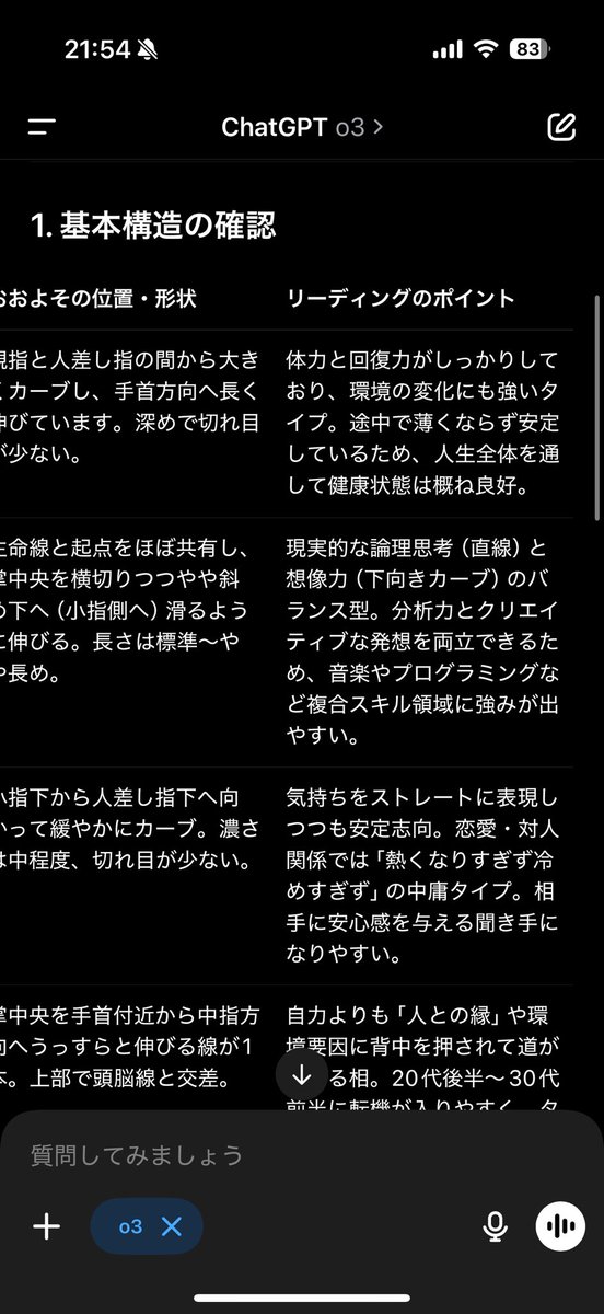 ChatGPTで手相占いするのおもろい