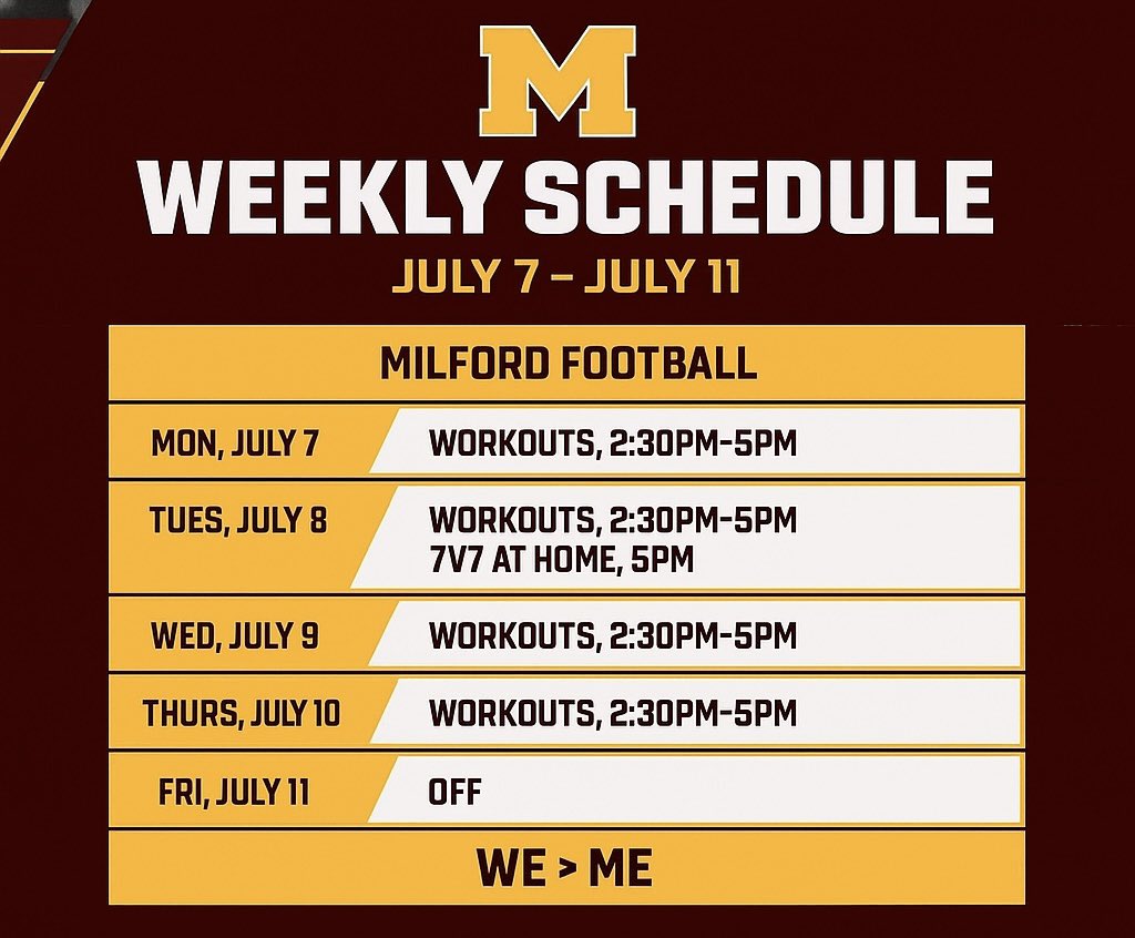 Milford High School Football (@milfordfootball) on Twitter photo 