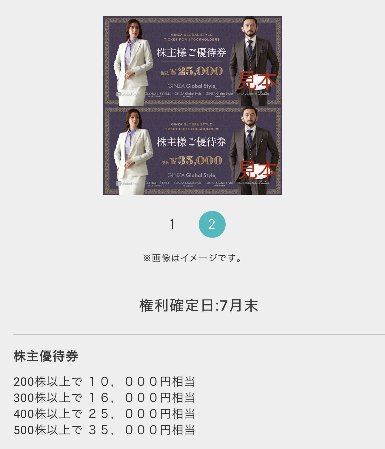 グローバルスタイル　株主優待券10，000円分 グローバルスタイル株主優待券 10000円分