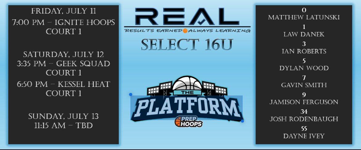 In Chicago this weekend! <a href="/REALbasketball_/">REAL Basketball</a> <a href="/PrepHoops/">Prep Hoops 🏀</a> <a href="/jgilbertsport/">Jonathon Gilbert</a> <a href="/BrzezinskiAlec/">Alec Brzezinski</a>