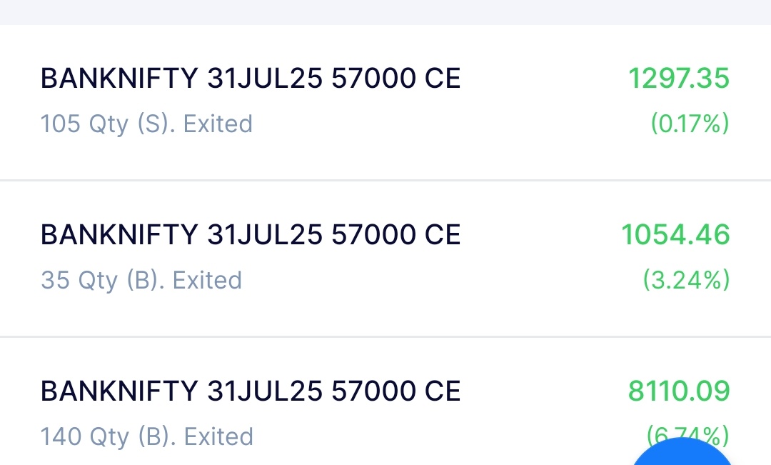 Manjall's tweet photo. ஒரு 10 லட்சம் investment பண்ணா.. #BankNifty வெச்சு மட்டும் டெய்லி 10k எடுக்கலாம் 👍 #IntradayTrading learning.. அதுக்கு மேலயும் எடுக்கலாம்... இது just one hour play only💫 https://t.co/dIqRSbiKdi