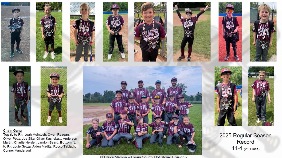 Team of the Week - 8U Maroon!