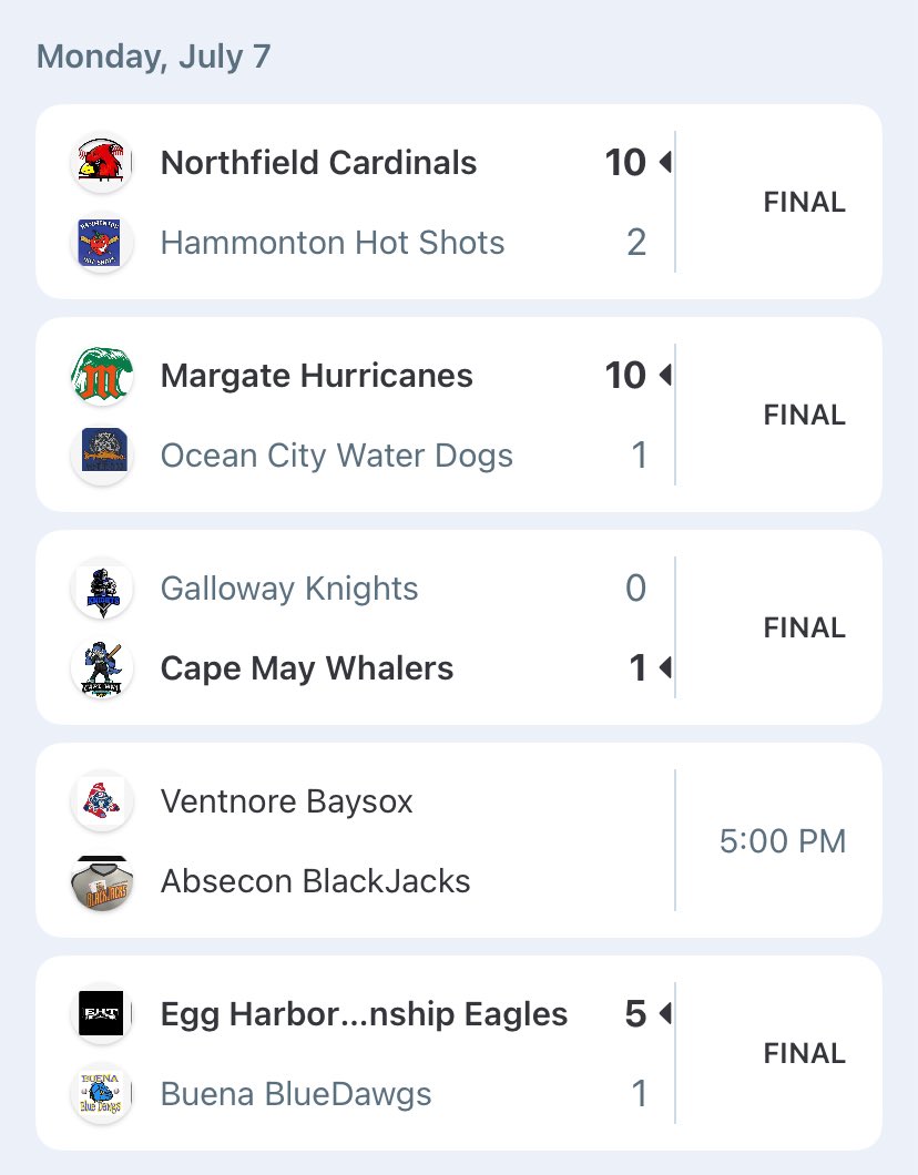 sjssbl's tweet image. Last nights results