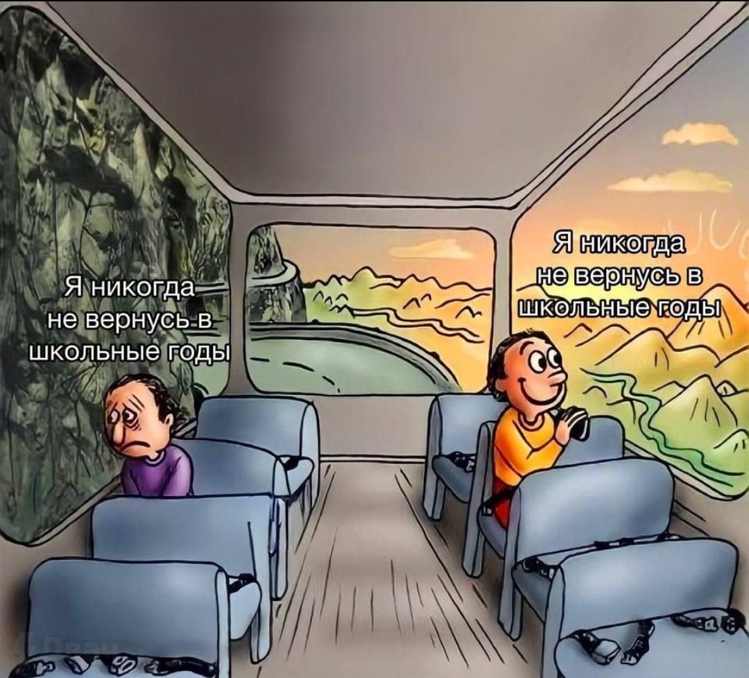 В какой категории вы?