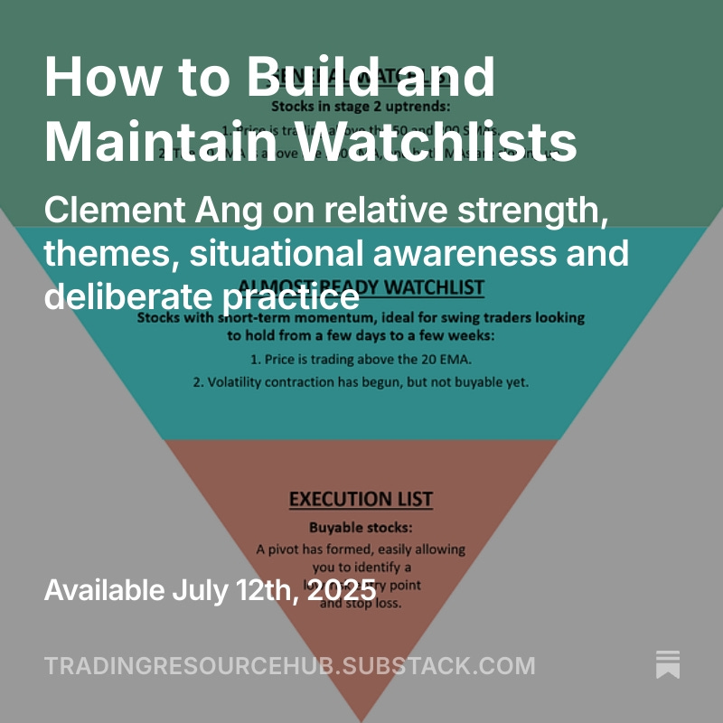 KynaKosling's tweet photo. Inexperienced traders often think of watchlists as a set of trade ideas.

But the purpose of watchlists goes way beyond the superficial.

When it comes to situational awareness — one of the most critical factors for trading success — you’re really just looking to answer a fundamental question:

“WHAT ARE THE ODDS OF MY EDGE CURRENTLY WORKING?”

Clarity on your edge forms the backbone of your trading.

Because determining the market environment is only a useful exercise when established through the lens of YOUR strategy.

Seeing an index steadily pushing higher is all well and good…

…but that only tells you something about the general direction of the stocks which make up that index, and not:

🤔 How is your universe of stocks (‘opportunity set’) performing?
🤔 Are you seeing setups? What type? How many? Have they been working?

To answer such questions, watchlists are an invaluable tool.

Here’s how @Clement_Ang17 puts it:

“Think of watchlists as a ‘funnel’. Watchlists allow you to sieve through the noise and identify stocks with the highest-probability setups.”

Because watchlists should reflect YOUR universe of stocks, which you subsequently organise to give you vital information about YOUR current odds of success.

To maintain focus, develop market awareness, identify themes and relative strength, spot nuance and stay disciplined, a solid watchlist-building and maintenance routine is essential.

Clement shares a simple method to do just that, which works for part-time and full-time traders alike, on TTRH this weekend:

***

How to Build and Maintain Watchlists
Clement Ang on relative strength, themes, situational awareness and deliberate practice
🔗 https://t.co/fCh9AugfQR