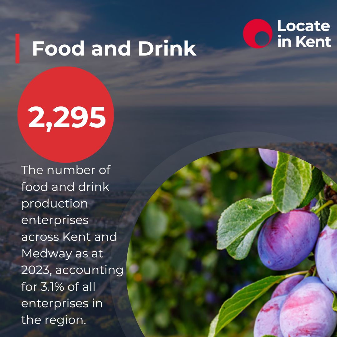 🌱 Join Kent’s Growing Food &amp; Drink Sector

🍷 Home to award-winning wine estates
🍓 Hub of horticultural R&amp;D (hello, NIAB EMR)
🏭 Strong supply chains, strategic location, and specialist skills

Find out more about Food and Drink in Kent - buff.ly/uF3s79o 

#JoinusinKent