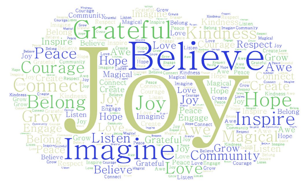Somewhere in this word cloud…
<a href="/KentSchoolCTown/">Kent School, MD</a>