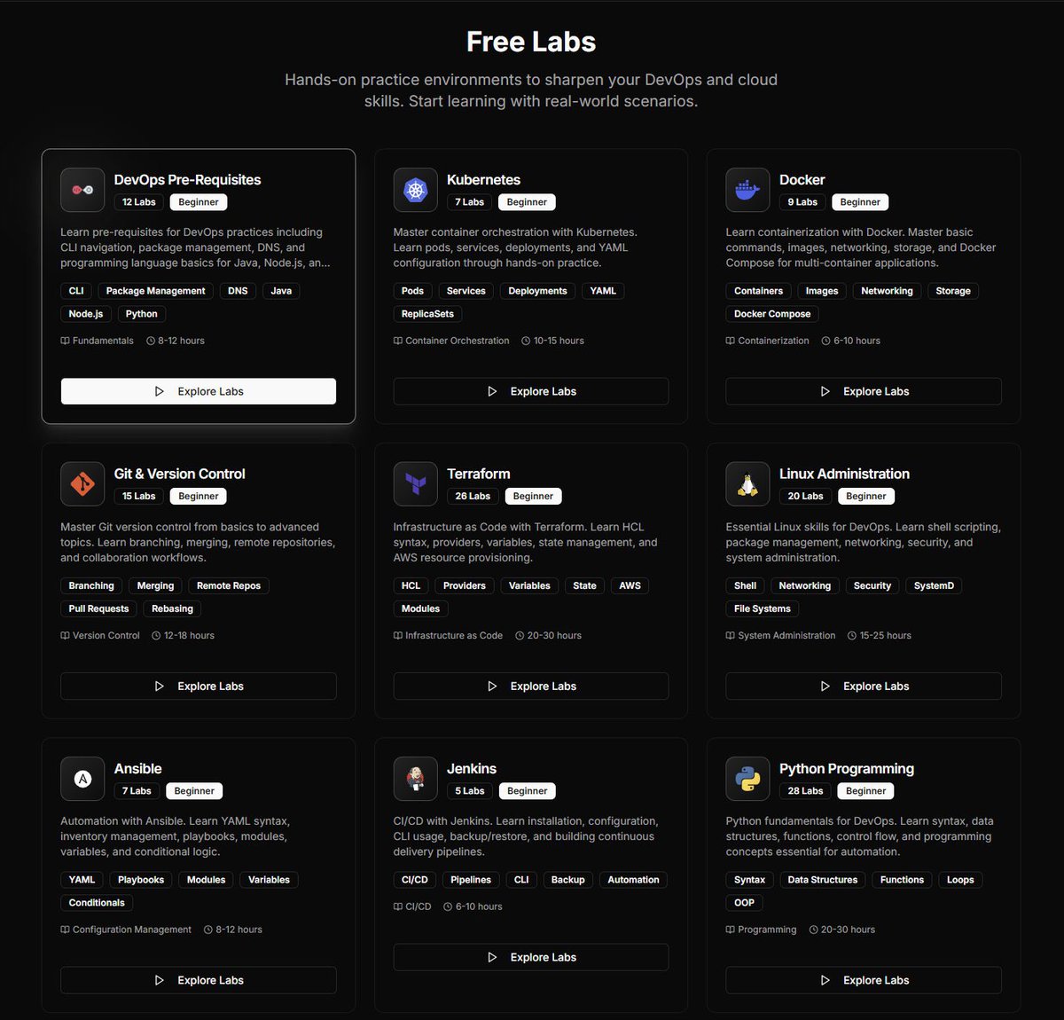 techyoutbe's tweet image. Free Labs - Hands-on practice environments for Cloud &amp;amp; DevOps 🔥🔥