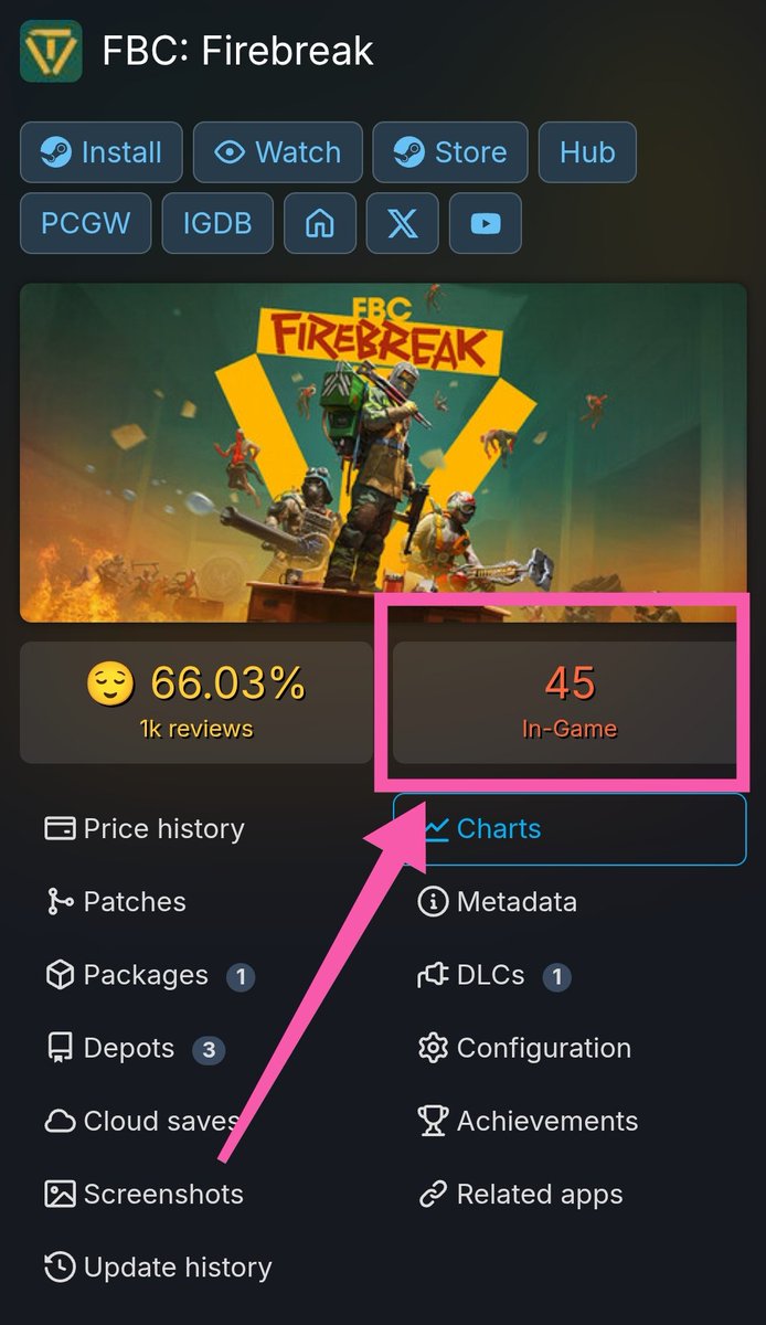 Це було очікувано. 
Ну що ж - спочивай з миром FBC 🫡 FFFFFFF