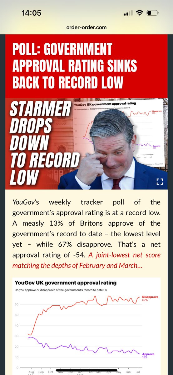 #KeirStarmer approval rating hits record low. 
#Macron must love dealing with this weak loser. 
#StarmerOutNow