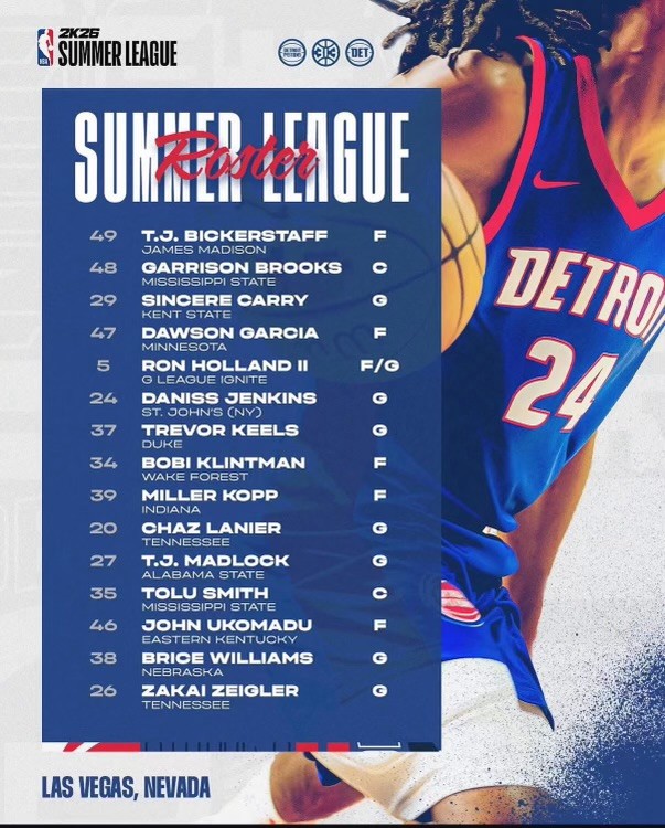EKUHoops's tweet image. Guess who's on the @DetroitPistons Summer League roster?
EKU's very own @clutch__j
John averaged 8.2 points and 3.2 rebounds while shooting 46% from 3-point range in the @nbagleague last season.
#𝗠𝗼𝘀𝘁𝗘𝘅𝗰𝗶𝘁𝗶𝗻𝗴𝟰𝟬𝗠𝗶𝗻𝘂𝘁𝗲𝘀𝗜𝗻𝗦𝗽𝗼𝗿𝘁𝘀