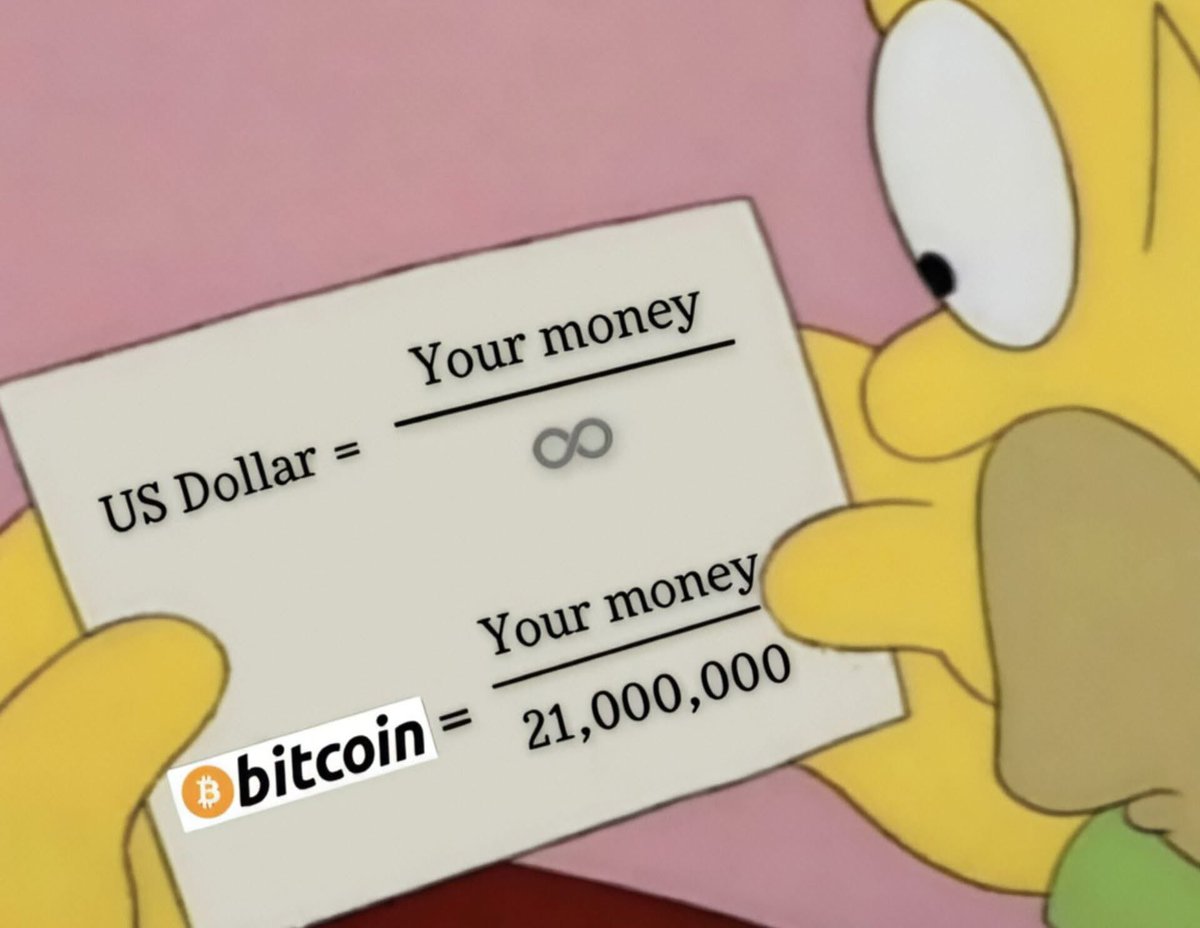 BTCBreakdown's tweet photo. #bitcoin https://t.co/XCtFQSThj7