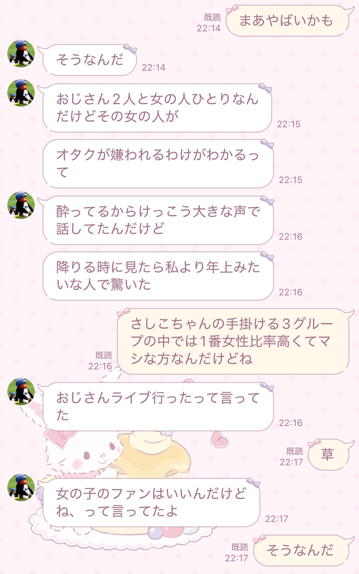 【9chan】プロフ一読お願いします。 専用 しずくちゃん プロフ必読お願いします！ - メルカリ