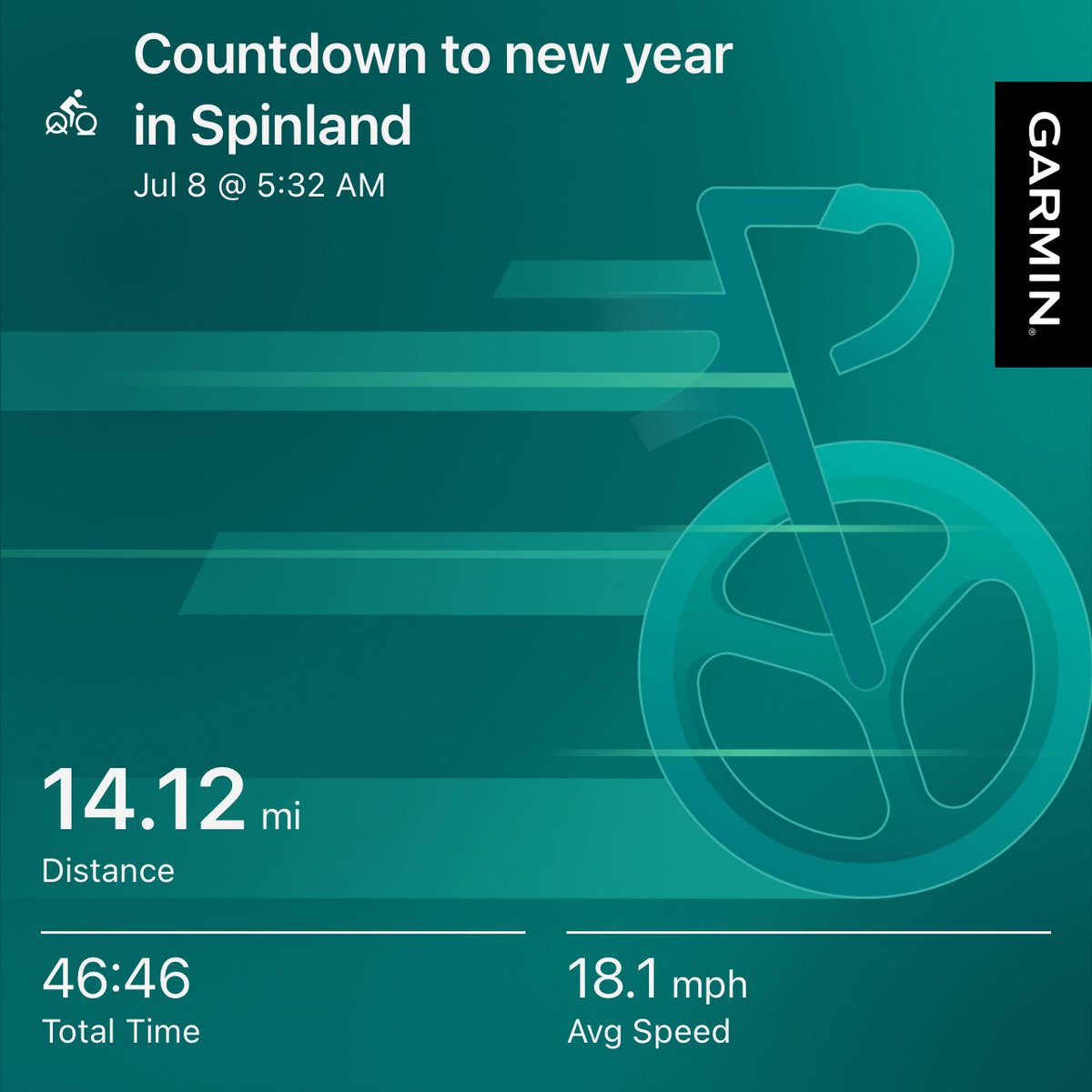 RunnerWineBeach's tweet photo. Not sleeping well didnβt help but #didit #buildinghabits #breakingbadhabits #atomichabits #goals #gotitdone #walkbiketheroute #formerrunner #marathonrunner #halfmarathonrunner #ragnarrunner #alwaystraining #crosstraining #closetherings #VolumExersizeManiacs #16of2025 https://t.co/ddiBwrE9o5