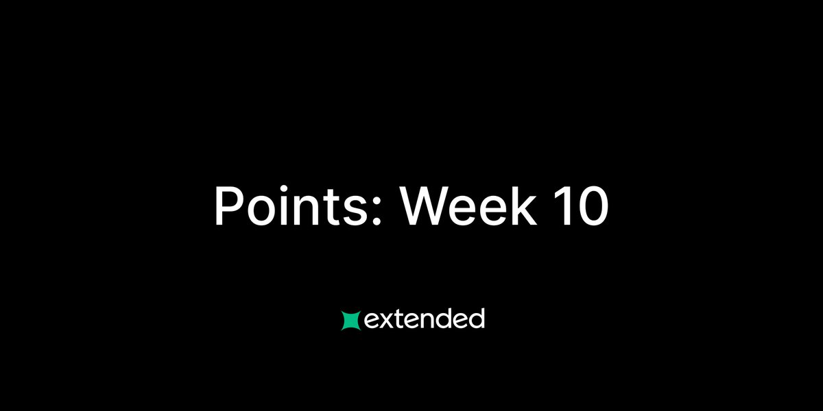 extendedapp's tweet image. Extended Points: Week 10 Recap
Today we distributed 1,048,551 points to 1,600 users based on their activity over the past week.