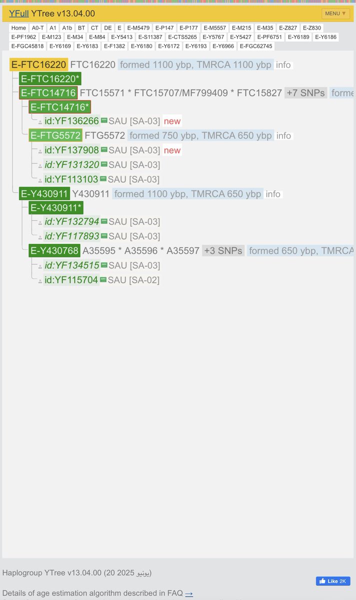 مشروع قبيلة حرب الجيني tweet media