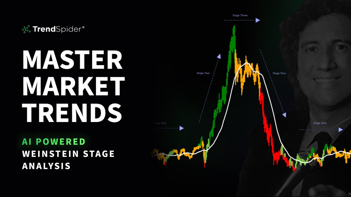 Unlock the Full Weinstein Trading System.

Stage Analysis Indicator:
✅ trendspider.cc/weinstein-indi…

Stage 2 Breakout Scanner:
✅ trendspider.cc/stage2scan

Stage 4 Breakdown Watch scanner:
✅ trendspider.cc/stage4scan

Stage 2 Breakout Long Strategy:
✅ trendspider.cc/stage2strategy