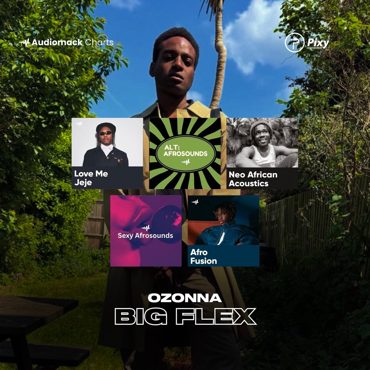 Pixyenter's tweet photo. Catch brand new @ozonnamusic “Big flex” on the following Spotify and Audiomack playlists #playlistedbypixy https://t.co/XZgVHPpS0S