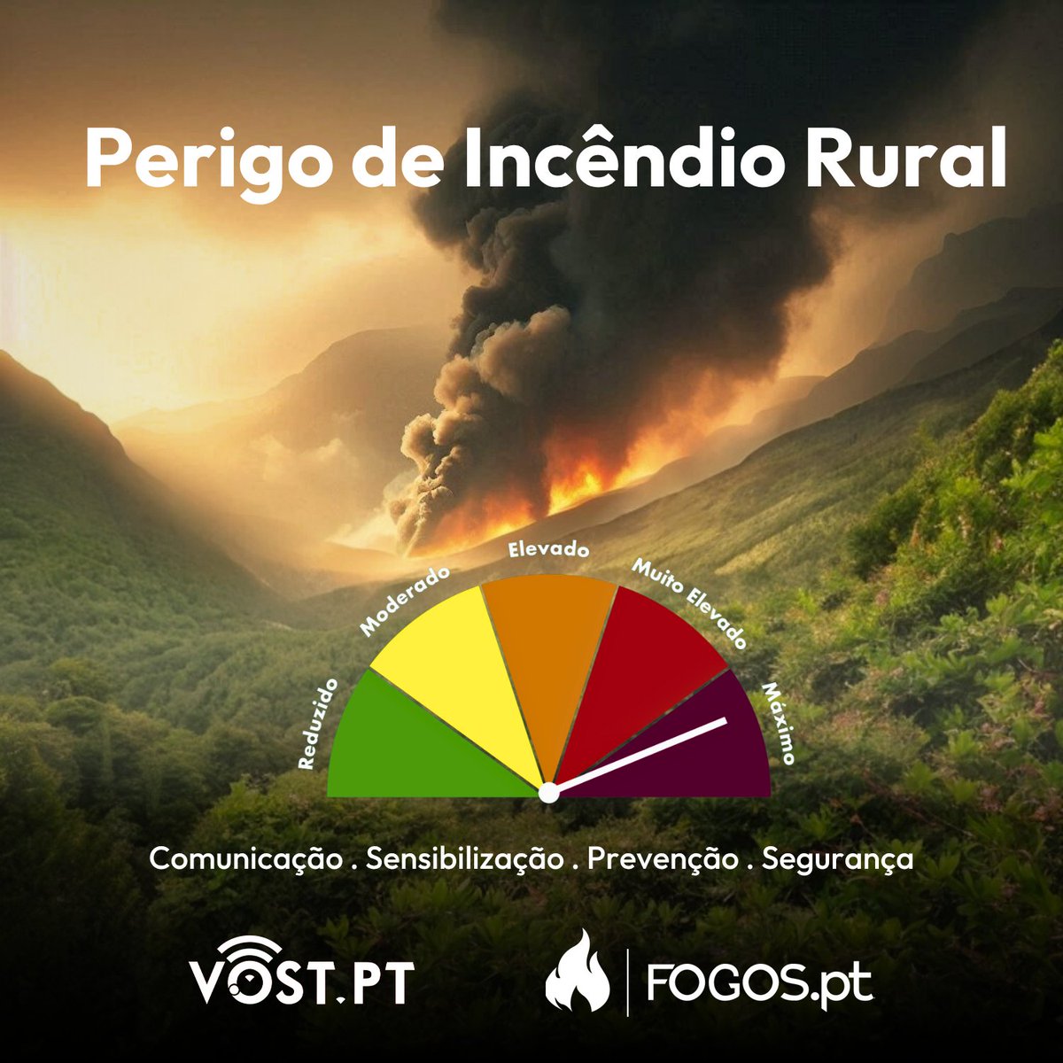 ℹ️🌡️🔥 Em dias de calor, humidade baixa e vento, aumenta o #PerigoIncêndioRural #PIR
Tem os maiores cuidados para não provocares incêndios e mantém-te em segurança.
Aposta na prevenção!
#PortugalChama. Por si. Por ti. Por todos.
ℹ️ portugalchama.pt