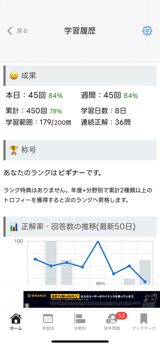 なんで仕事忙しいんだ。夏なのに #システム監査技術者