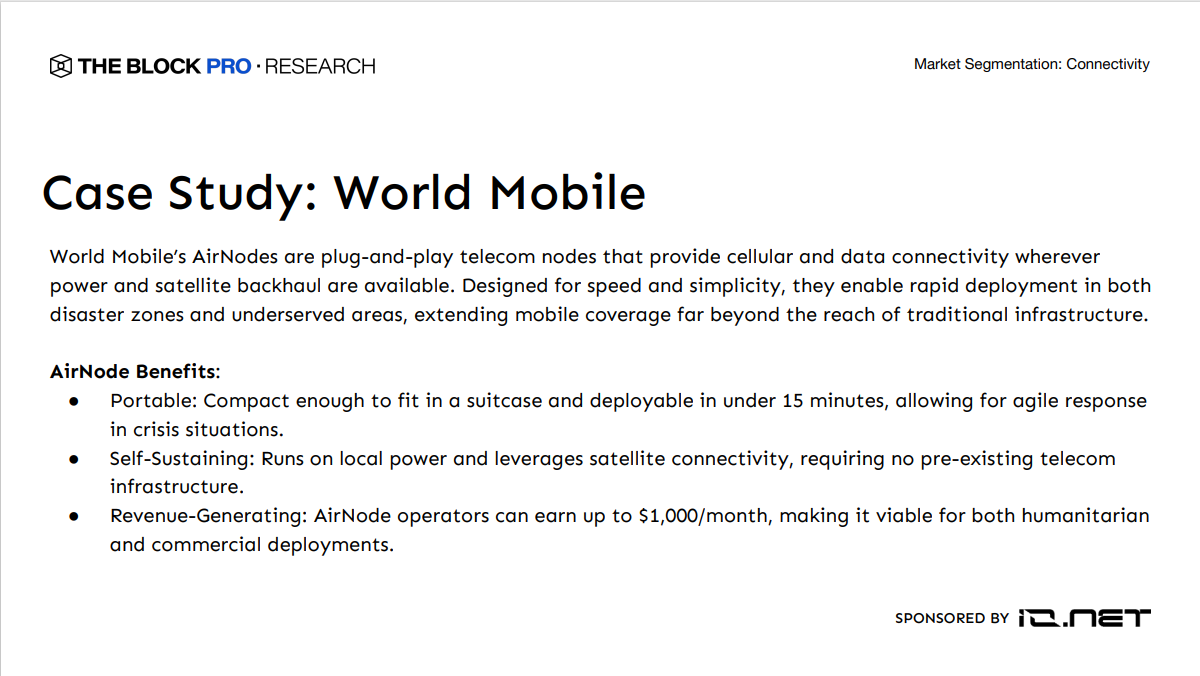 World Mobile tweet media