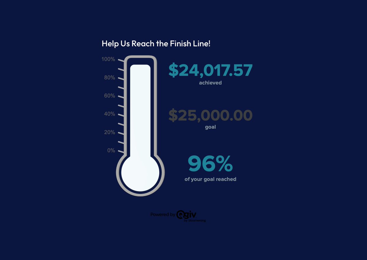 ECDGA's tweet image. We’re standing just shy of the finish line—$24,017.57 raised of our $25,000 goal. That means we’re only $982.43 away from achieving something powerful. This campaign has always been about more than a number. It’s about the strength of our community.
erdheim-chester.org/only-982-to-go…