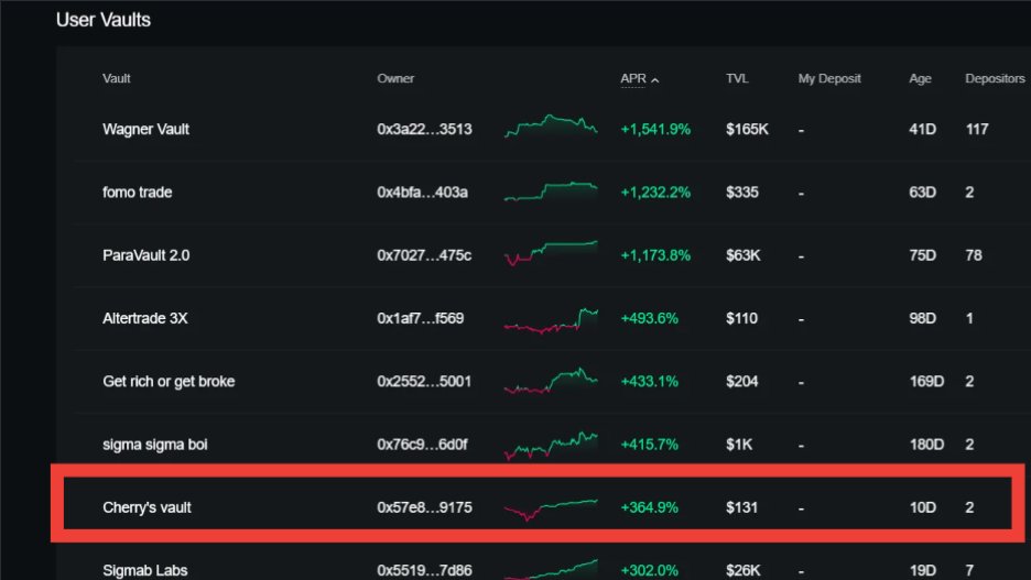 cherry 🍒 tweet media