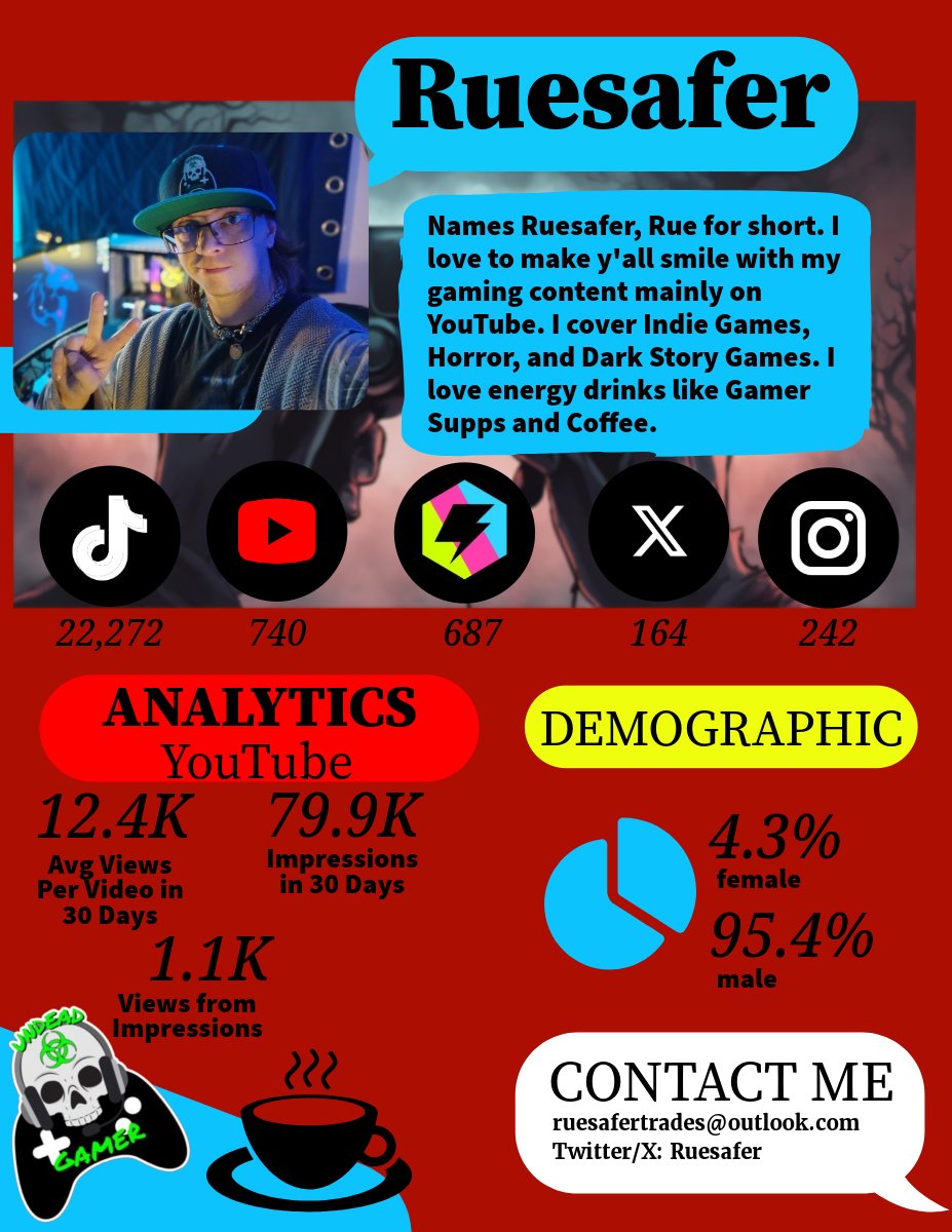 ruesafer's tweet image. Hi I'm Ruesafer, who wants to be friends or work with me 😁🤘❤️
Chill 🎮er+
Blood Type ☕ + all Caffeine
#YouTubeGamer 🎮
Funny, Horror, Indie Games
#StreamLoots Affiliate Gamer
#LurkitCreater
Business Email ✉️:
ruesafertrades@outlook.com