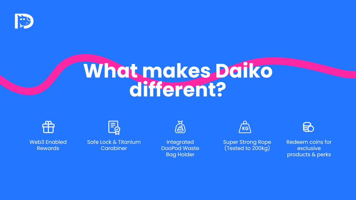 The Daiko Leash:
Engineered for dogs.
Synced to your world.
Built to give back.

Because the future isn’t coming… Your dog’s already pulling you toward it.