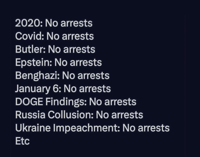 THIS IS WHY AMERICANS HAVE A DISTRUST IN OUR GOVERNMENT BECAUSE 
NO ONE IS EVER HELD ACCOUNTABLE.

⚖️ ANYONE ELSE TIRED  OF JUSTICE BEING BLIND? ⚖️