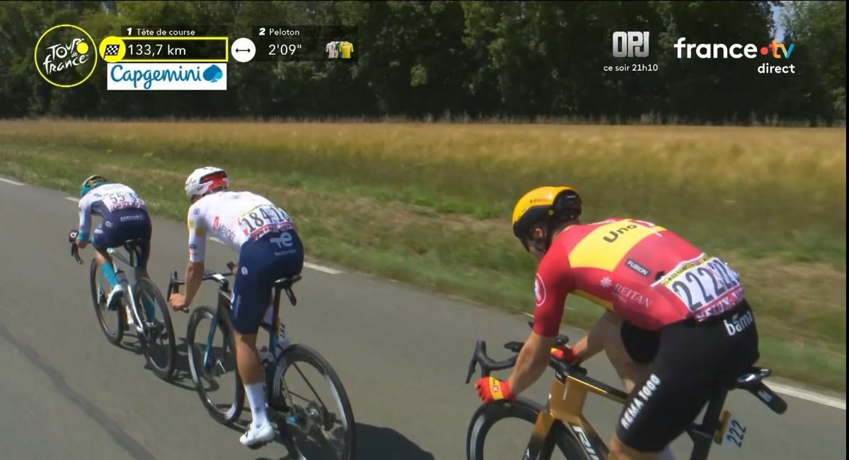 The guy in red among the leaders of today’s 125 mile TdF stage is coming off breaking his collarbone two weeks ago 🤯 Absurd