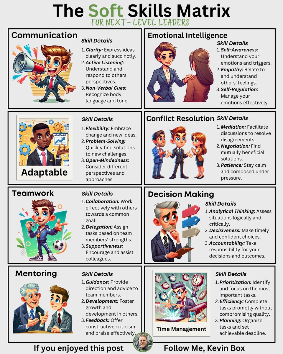 Soft skills pay the bills!