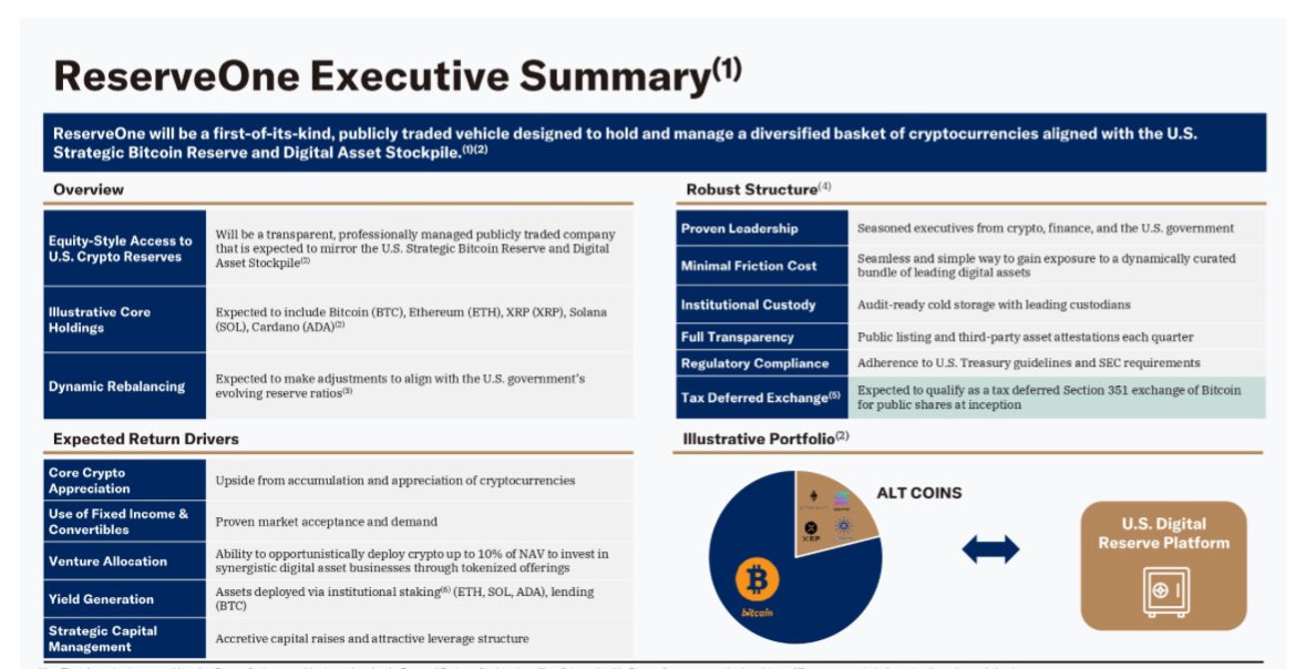 There is now a filing in the name ReserveOne for a publicly traded vehicle that mirrors the US Bitcoin Strategic reserve and includes the assets in the US digital stockpile including XRP.