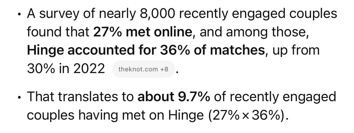 Kind of cool to have seeded a company responsible for ~10% of people finding their life partner 🥰