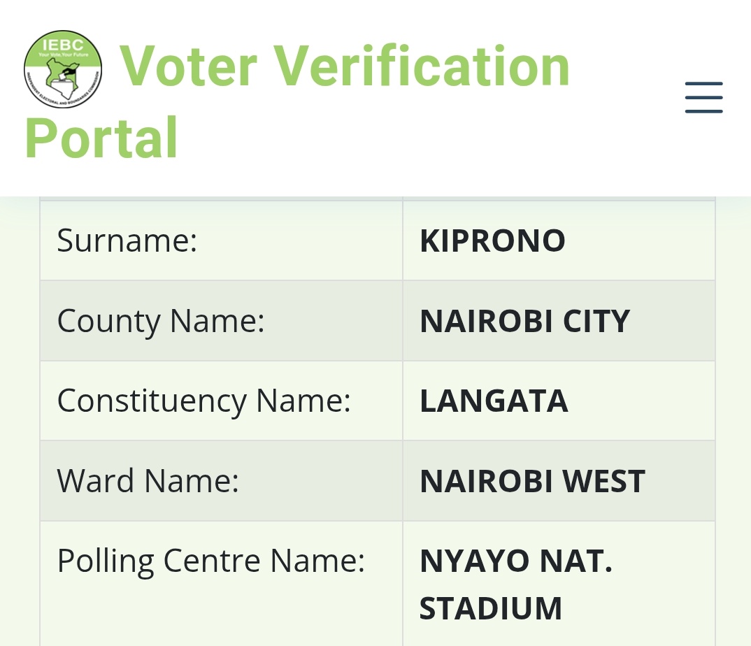 My name is Kimani Ruto #WeAreAllKikuyus