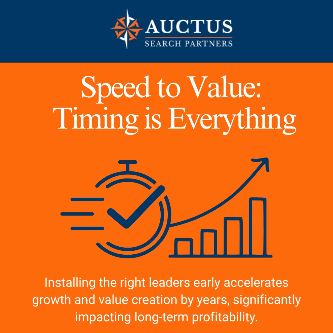 Auctus Search Partners LLC tweet media